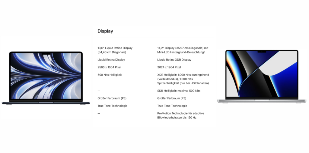 M2 MacBook Air vs 14“ MacBook Pro