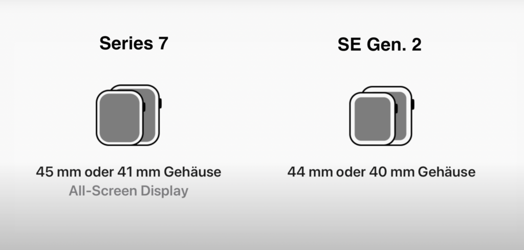 Größenvergleich Apple Watch 7 und Apple Watch SE 2