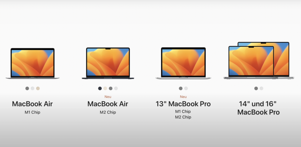 MacBooks Vergleich
