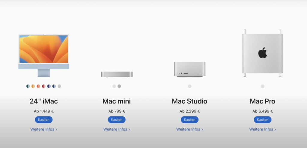 Desktop Macs im Vergleich