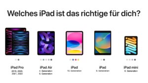 Alle iPads im Vergleich